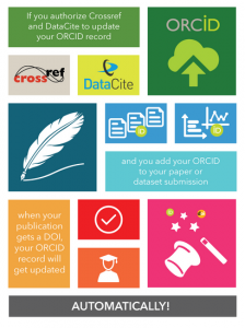 ORCID CrossRefGraphic